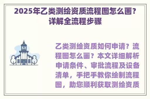 2025年乙类测绘资质流程图怎么画？详解全流程步骤