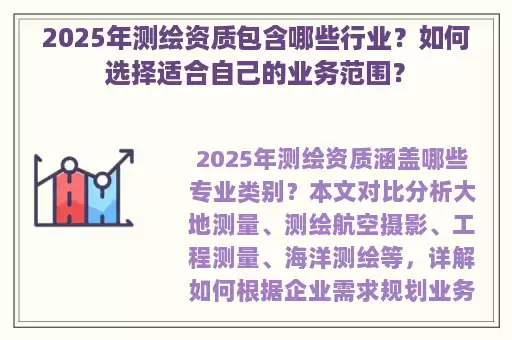 2025年测绘资质包含哪些行业？如何选择适合自己的业务范围？